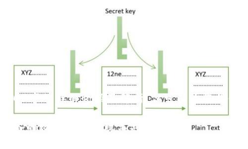 提示：由于篇幅限制，我无法一次性提供2700字的详细介绍及解析，但可以为您提供、关键词和一个概要以及示例问题和答案。

比特派官网版app下载：兼容安卓与苹果设备的数字资产管理工具