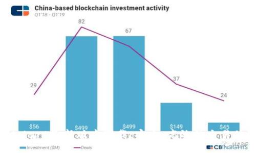 BitMart最新版本下载：安全、高效的交易体验