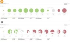 B特派钱包导入钱包的详细