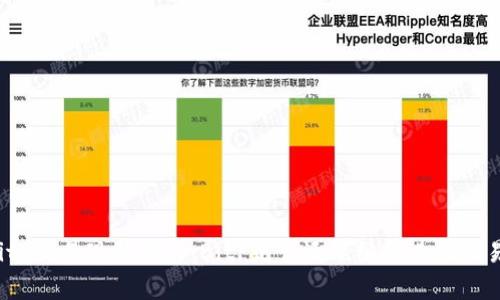 BitP交易现状分析：BitP是否还能继续进行交易？