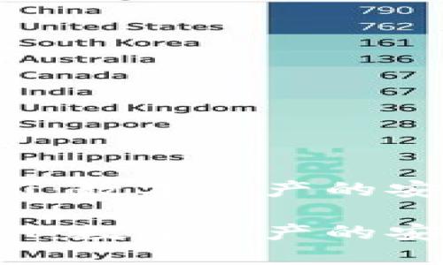 冷钱包SPT：数字资产的安全守护者

冷钱包SPT：数字资产的安全守护者