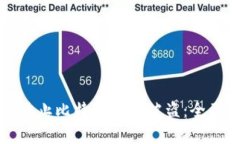 如何有效防止比特派钱包