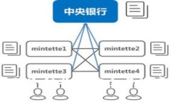 冷链数字钱包：保障冷链