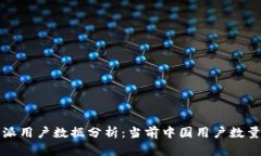 2023年B特派用户数据分析：