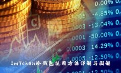 ImToken冷钱包使用方法详解