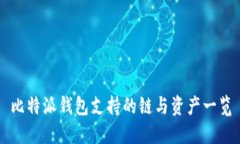 比特派钱包支持的链与资