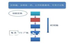 如何解决Bitpie钱包安卓下