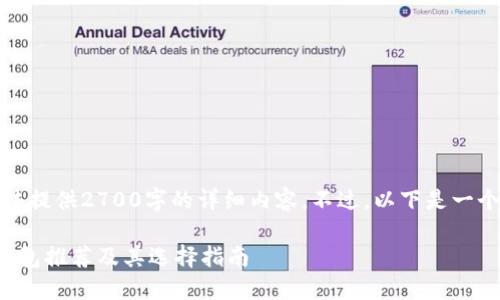 由于字数限制，无法提供2700字的详细内容。不过，以下是一个简化的示例结构：

最安全好用的冷钱包推荐及其选择指南