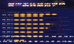 为了提供高质量的内容，