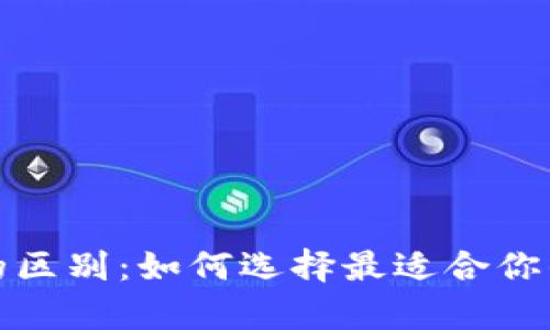 tp冷钱包与热钱包的区别：如何选择最适合你的数字货币存储方式