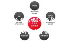 链信的钱包是冷钱包吗？