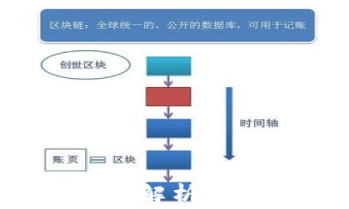 
冷钱包与热钱包相互转账解析：你必须知道的安全与便捷