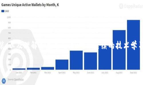 寻找以太坊下载地址：如何安全快速地获取以太坊客户端

以太坊, 下载地址, 以太坊客户端, 区块链/guanjianci

引言
在区块链技术迅速发展的今天，以太坊作为第二大加密币网络，越来越受到人们的关注。以太坊不仅是一个数字货币，它更是一个去中心化的平台，允许在其区块链上创建智能合约和去中心化应用（DApps）。因此，很多用户希望能够下载以太坊客户端以便参与这一生态系统。本文将深入探讨以太坊的下载地址，并提供有关如何安全和快速安装的全面指南。同时，我们将解答一些有关以太坊下载和使用的常见问题。

以太坊是什么？
以太坊是一个基于区块链的平台，由Vitalik Buterin在2015年推出。其核心特点是支持智能合约，智能合约是一种在 blockchain 中自动执行的合约，能够在没有中介的情况下，进行安全的交易和协议。 
与比特币的单一功能（即数字货币支付）不同，以太坊的开放式平台支持开发者构建各种去中心化应用（DApps），这使得它在技术上具有更大的灵活性和应用场景。以太坊还具有代币标准，如ERC-20和ERC-721，这些标准广泛应用于 ICO（首次代币发行）和 NFT（非同质化代币）等新兴领域。

如何找到以太坊下载地址
要下载以太坊客户端，首先需要找到一个可靠的下载地址。以太坊官方提供了多种客户端，以满足不同用户的需求。一般来说，最常用的以太坊客户端有Geth和Parity。以下是获取下载地址的步骤：
ol
  li访问以太坊的官方网站（https://ethereum.org）。此网站提供了最新版本的客户端和相关文档。/li
  li导航到“开发者”或“下载”部分。这里会列出各种客户端的详细信息和下载链接。/li
  li选择适合自己操作系统的版本（如Windows, macOS, Linux），并点击下载链接。/li
/ol
确保您下载的客户端是从官方源获得，以避免潜在的安全风险或恶意软件。

以太坊客户端下载与安装指南
一旦您成功下载了以太坊客户端，接下来的任务是安装它。在这里，我们以Geth为例进行详细介绍：

ol
  listrongWindows系统安装：/strong
    ul
      li双击下载的安装文件，启动安装程序。/li
      li按提示选择安装路径，并点击“下一步”。/li
      li等待安装完成，然后在开始菜单中找到以太坊Geth程序。/li
    /ul
  /li
  listrongmacOS系统安装：/strong
    ul
      li找到下载的dmg文件，双击打开。/li
      li将Geth拖入“应用程序”文件夹。/li
      li在“应用程序”中找到Geth，并启动。/li
    /ul
  /li
  listrongLinux系统安装：/strong
    ul
      li打开终端，使用APT命令进行安装：codesudo apt install geth/code。/li
      li安装完成后，在终端中输入codegeth/code启动客户端。/li
    /ul
  /li
/ol
安装完成后，可以通过命令行界面与以太坊网络进行交互。对于初学者，我们建议先了解基本的命令和功能，例如如何同步区块链、查询余额等。

如何使用以太坊客户端
使用以太坊客户端后，您可以进行多种操作，包括但不限于：
ol
  listrong创建以太坊钱包：/strong使用Geth命令（如codegeth account new/code）可以创建新的以太坊钱包地址。/li
  listrong查询区块链状态：/strong可以使用命令行查询特定区块的信息、账户余额等。/li
  listrong发送交易：/strong通过命令行，您可以发送以太币到其他地址，这需要一定数量的以太币作为交易手续费。/li
  listrong部署智能合约：/strong如果您是开发者，Geth提供必要的工具让您可以编译并在以太坊网络上部署智能合约。/li
/ol

当然，更复杂的操作可能需要您对以太坊网络有更为深入的了解，建议查阅相关文档。

常见问题解答

1. 以太坊区块链的工作原理是什么？
以太坊是一种去中心化的区块链平台，促使各节点通过共识机制进行交易和智能合约的验证与执行。网络中的每个节点都维护一份完整的账本，确保其安全性和透明性.

2. 如何安全存储我的以太币？
安全存储是以太坊用户必须关注的问题。您可以使用硬件钱包、软件钱包，或是纸钱包等多种方式，不同的方式在安全性和便利性上存在差异。

3. 使用以太坊进行交易需要多少手续费？
以太坊的手续费通常被称为“Gas费”，其价格会根据网络的拥堵程度而变化。用户可以根据自己的需求设置合适的Gas价格，以交易的速度和成本。

4. 如何确保下载以太坊客户端的安全？
安全下载客户端是保护您的资金不受侵害的第一步。确保您从以太坊官方渠道下载，并验证文件签名可以大大降低中招恶意软件的风险。

5. 面对以太坊的技术更新，我该如何保持学习？
以太坊的技术在不断更新和发展，参与社区讨论、阅读官方文档和相关白皮书是最好的提升方式。同时，参加线上课程或者网络研讨会也是不错的选择。

总结
以太坊为全球开发者和用户提供了一个去中心化的生态系统，下载安全可靠的以太坊客户端是参与这一过程的第一步。希望本文中提供的信息能够帮助您顺利完成以太坊的下载和安装，以及理解其基本用法。对于后续的技术学习，也期待您能够不断提升自己的技能与知识。

如有任何疑问，欢迎随时联系以太坊社区，或在相关论坛上交流。祝好运！