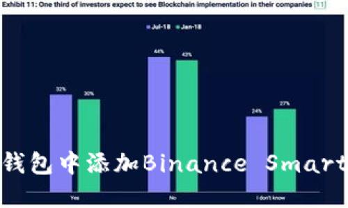 如何在MetaMask钱包中添加Binance Smart Chain（BSC）网络