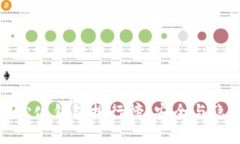 全球十大去中心化钱包排
