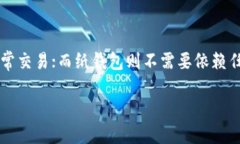 IM钱包：冷钱包还是热钱包