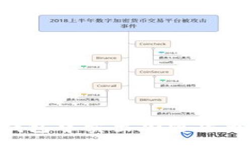 如何在BitP钱包中卖出加密货币：全方位指南