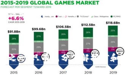   如何将ETH挖到冷钱包：确保安全存储的全面指南 / 

 guanjianci ETH, 冷钱包, 数字货币安全, 加密货币存储 /guanjianci 

# 如何将ETH挖到冷钱包：确保安全存储的全面指南

在当前这个数字货币的时代，Ethereum（ETH）作为一种流行的加密货币，越来越受到投资者和挖矿者的关注。如何将挖得的ETH安全地存储到冷钱包中，以防止丢失或被盗，是每个挖矿者必须考虑的重要问题。本文将深入探讨如何将ETH挖到冷钱包的过程，并详细介绍相关的安全存储策略。

## 一、ETH挖矿基础知识

### 1.1 什么是ETH挖矿？

ETH挖矿是指通过计算机解决复杂数学问题，从而验证和记录交易在以太坊区块链上的过程。成功地验证这些交易后，矿工会获得ETH作为奖励。这一过程既需要硬件设备的支持，又需要电力的消耗。

### 1.2 挖矿的基本要求

为了开始挖矿，你需要以下几个基本要素：

- **硬件设备**：高性能的显卡（GPU）或ASIC矿机。
- **挖矿软件**：如Claymore、Phoenix等。
- **以太坊钱包**：用于存储挖得的ETH。
- **挖矿池**（可选）：通过加入挖矿池来增加挖矿成功的概率。

## 二、冷钱包的概念及优势

### 2.1 什么是冷钱包？

冷钱包是指离线存储的数字货币钱包。相较于热钱包（在线钱包），冷钱包更加安全，因为它不直接连接到互联网，减少了黑客攻击的风险。 

### 2.2 冷钱包的主要类型

- **硬件钱包**：如Ledger Nano S和Trezor，它们是市面上最受欢迎的冷钱包选项。
- **纸钱包**：将私钥和地址打印出来，保存在安全的地方。
- **离线电脑**：在不连网的电脑上存储钱包文件。

### 2.3 冷钱包的优势

- **安全性高**：不受网络攻击威胁。
- **私钥控制**：用户能够掌控私钥，减少被盗的风险。
- **长期投资**：适合想要长期存储ETH的投资者。

## 三、将ETH挖到冷钱包的步骤

### 3.1 准备工作

在进行ETH挖矿之前，你需要先做好以下准备：

1. **选择合适的冷钱包**：决定你要使用硬件钱包还是纸钱包。
2. **设定挖矿软件**：下载并安装适合的挖矿软件。
3. **创建以太坊地址**：在硬件钱包中创建以太坊地址，或生成纸钱包的地址和私钥。

### 3.2 挖矿设置

安装挖矿软件后，你需要根据你的挖矿设备配置相应的设置。确保包含你选择的挖矿池的地址和你的钱包地址。

#### 示例配置（以Claymore为例）：

```bash
EthDcrMiner64.exe -epool http://你的矿池地址 -ewal 你的钱包地址 -epsw x
```

### 3.3 开始挖矿

一切准备就绪后，启动挖矿软件并开始挖矿。定期检查矿机的运行状态，以确保它在运行过程中没有出现问题。

### 3.4 将ETH转移到冷钱包

当你挖到ETH后，你需要将其从在线钱包中转移到冷钱包中。操作步骤如下：

1. **打开你的冷钱包**，创建或导入以太坊地址。
2. **从在线钱包中发送ETH到冷钱包地址**：确保输入正确的地址，并核对交易细节。
3. **确认交易**：区块链网络需要时间来确认交易。在确认后，你的ETH就安全地存放在冷钱包中了。

## 四、保障冷钱包安全的措施

### 4.1 定期备份

确保对冷钱包中的数据进行定期备份，这样即使设备出现故障，也能恢复资产。

### 4.2 保管好私钥

私钥是访问你冷钱包中资产的唯一凭证，切勿与他人分享，同时应将其存储在安全的地方。

### 4.3 防止物理损坏

硬件钱包需要妥善保管，避免水、火等损坏。同时，纸钱包应放在安全的地方。

## 五、相关问题解答

### 5.1 ETH挖矿需要多少成本？

挖矿的成本主要包括：

- **设备成本**：高性能的显卡或ASIC矿机价格不一，通常在几百到几千美元不等。
- **电力成本**：矿机消耗的电力费用是长期挖矿的重要考量因素，每月可能需要数十到数百美元。
  
挖矿的总成本取决于你的设备效率和电价水平。选用高效的矿机和合理的电力方案能降低挖矿成本。

### 5.2 如何选择合适的挖矿池？

选择挖矿池时应考虑以下因素：

- **池的信誉**：选择知名度高且得到良好评价的挖矿池。
- **费用**：了解挖矿池的费用结构，选择合适的。
- **服务器位置**：选择距离你较近的服务器以减少延迟。

### 5.3 挖矿难度如何变化？

挖矿难度受网络算力和区块生成时间的影响。一般情况下，随着越来越多的矿工加入，挖矿的难度会增加。这意味着拥有更强大设备的矿工会更有优势。

### 5.4 冷钱包的类型各有何不同？

不同类型的冷钱包有其优缺点：

- **硬件钱包**：便于携带，但存在设备丢失的风险。
- **纸钱包**：不依赖技术，但如果失去纸张或损坏就会丢失。
- **离线电脑**：安全性高，但设置复杂且不便于管理。

### 5.5 冷钱包丢失后资产如何找回？

如果冷钱包中的私钥丢失，资产将无法找回。因此，备份私钥是确保冷钱包资产安全的关键。对所有使用者来说，确保私钥的安全和备份是不可或缺的一步。

## 六、结论

将ETH挖到冷钱包是确保资产安全的重要步骤。随着数字货币的普及，挖矿技术将不断发展，而冷钱包也是保护资产安全的最佳选择之一。只有充分了解挖矿和冷钱包的基本知识，投资者才能在复杂的数字货币市场中稳步前行。希望本文中的信息能够帮助您安全而有效地管理您的ETH资产。