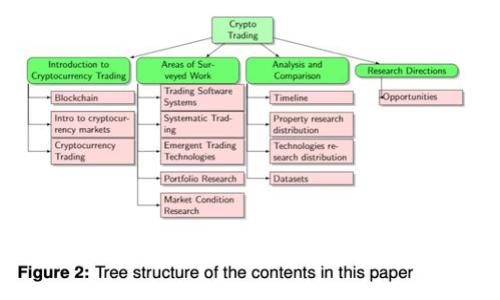 如何下载安装B特派模拟钱包：详细步骤与常见问题解答