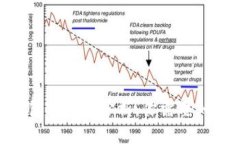 Bitpie钱包安全性分析：你