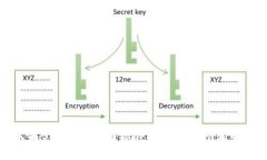 苹果B特派软件图标详解与