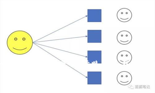 在这个数字货币日益流行的时代，冷钱包作为保护私人密钥和数字资产安全的重要工具，备受用户青睐。今天，我们就来深入探讨一下目前市场上常见的冷钱包品牌，以及它们的特点与选购建议。

2023年最受欢迎的冷钱包品牌及选购指南