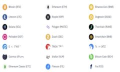 Bitpie钱包汇总金额的步骤