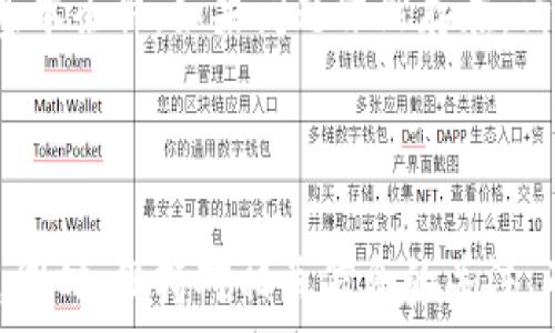   
baioi比特派提现银的方法详解，流程与技巧/baioi

比特派，提现，教程，攻略/guanjianci

### 比特派是什么？

比特派（BitPie）是一款专注于数字货币管理的钱包应用，支持多种加密货币的存储、交易与管理。凭借安全性高、便捷性强的特点，它获得了大量用户的青睐。许多用户在使用比特派的时候，可能会遇到提现的问题。本文将详细介绍如何通过比特派提现银，以及相关的流程与技巧，帮助你更顺利地进行数字资产的转换与提现。

### 为什么选择比特派提现？

比特派作为一款专业的钱包工具，具备了多个优势。首先，其安全性有保障，采用行业领先的加密技术，确保用户资产安全。其次，其界面友好，便于操作，即使是初学者也能快速上手。最后，比特派支持多种提现方式，用户可以根据自身需求选择最合适的提现方式。

### 如何提现？

#### 1. 下载并安装比特派

首先，你需要下载比特派应用，可以去官方网站或者应用商店进行下载。安装完成后，打开应用并注册一个账户，完成身份验证，以确保账户的安全性。

#### 2. 充值与交易

在你可以进行提现之前，确保你在比特派中有足够的数字货币余额。你可以通过交易所购买数字货币，或者通过其他方式如转账的方式将数字货币充值到你的比特派钱包中。

#### 3. 提现操作流程

步骤一：打开提现界面
在比特派的主界面中，寻找“提现”或“转出”功能。通常在“资产管理”或者“钱包”中可以找到相关选项。

步骤二：选择提现金额和方式
填写你想要提现的金额，并选择提现的方式。比特派支持多种提现方式，包括通过银行卡、支付宝、微信等。这些方式各有利弊，选择时要根据自己的实际情况进行判断。

步骤三：确认信息
仔细检查你输入的信息，包括提现金额、银行卡信息等，确保这些信息的准确性。如果信息无误，可以点击确认提现。

步骤四：等待处理
提现申请提交后，通常会有一个审核过程，需要一定的时间。具体时间取决于比特派的处理速度以及你选择的提现方式。一般来说，银行提现可能需要1-3个工作日，而其他快速提现方式则可能在几小时内到账。

### 提现注意事项

1. 手续费
在进行提现时，不同的提现方式可能会有不同的手续费。在选择提现方式之前，一定要了解清楚相关的费用，以避免不必要的损失。

2. 提现额度
许多平台对提现额度有一定的限制，确保你了解这些政策，以免遇到无法提现的尴尬局面。

3. 安全性
在进行提现时，务必确保网络环境安全，使用官方渠道进行操作，不要轻易相信外部链接或应用程序，以保护好自己的资产。

### 可能相关的问题

#### 1. 比特派提现的手续费有哪些？

提现手续费是用户在进行提现操作时必须考虑的重要因素。不同的提现方式，其手续费标准可能会有所差异。一般来说，传统银行转账的手续费相对较高，而通过支付宝或微信等移动支付方式的手续费则可能相对较低。在选择提现方式时，用户需根据自身需求计算出最经济的方案。有些平台还会设置每次提现的最低额外费用，用户在提现前最好查阅相关项以获得更清晰的信息。

#### 2. 提现到账时间需要多久？

提现到账的时间取决于多种因素，包括提现方式、银行的处理速度和比特派的审核流程。一般情况下，传统银行提现可能需要1-3个工作日到账，而使用支付宝、微信等快速提现方式则通常在几小时内到账。如果长时间未到账，建议联系比特派客服进行查询，确保没有操作上的失误或信息填写错误。

#### 3. 如何提高比特派提现的安全性？

提高提现安全性是用户进行数字资产交易时都需要关注的问题。首先，用户应该确保自己的账户设置了强密码，并开启双重验证来防止账号被黑客攻击。其次，在进行提现时，务必在安全的网络环境下操作，尽量避免在公共Wi-Fi下进行金融交易。最后，关注比特派最新的安全动态，确保及时更新应用程序，以获得最新的安全机制。

#### 4. 比特派支持的提现方式有哪些？

比特派支持多种提现方式，包括传统的银行转账、移动支付宝、微信提现以及其他数字货币提现。每种方式都有其独特的优势和劣势，用户可以根据个人偏好和实际需求进行选择。例如，银行转账适合大额提现，支付宝和微信适合小额快速提现，用户需要根据自己的情况进行合理选择。

#### 5. 提现失败怎么办？

如果在进行提现时出现失败，这可能与多种因素有关，如账户信息填写错误、余额不足、超过提款限额等。用户首先需检查自己填写的信息是否正确，确认账户是否满足提现的基本条件。如果问题依然存在，请及时联系比特派的客服进行咨询，以便快速解决问题。

### 结论

比特派是一款优秀的数字货币钱包软件，通过其提供的安全、便捷的提现方式，用户可以更有效地管理自己的数字资产。上述步骤与注意事项希望能帮助你顺利完成提现过程。同时，保持对相关信息的关注，确保自身资产的安全，随时适应不断变化的市场环境，获取更优质的使用体验。