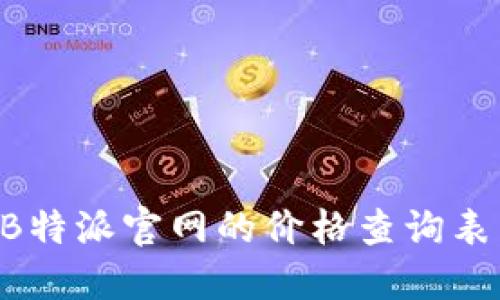 如何查找B特派官网的价格查询表：全面指南