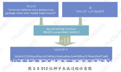 BitPie币币交易风控指南：保障您的投资安全