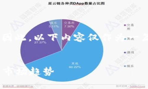 请注意，我无法提供实时数据或最新行情。因此，以下内容仅作为一篇关于以太坊的行情分析和市场趋势示例。

 
2023年以太坊行情分析：投资者应关注的市场趋势