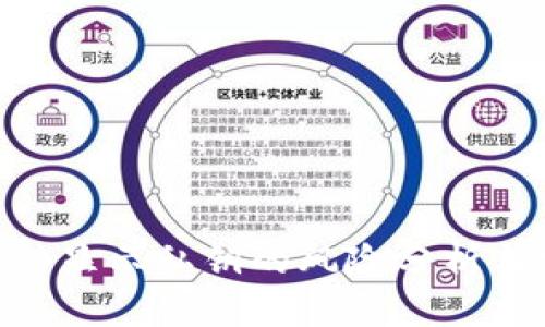 比特派(BitPie)显示私钥的风险分析与安全防护指南