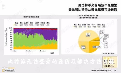 比特派无法登录的原因及解决方法详解