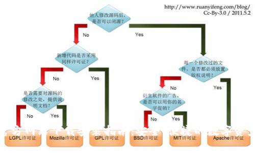 Bitp钱包官方网站下载安装指南：安全、便捷的数字资产管理工具