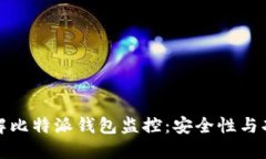 全面了解比特派钱包监控