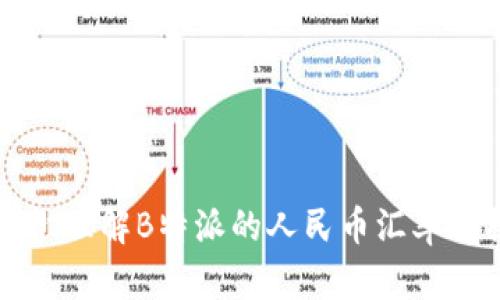 如何透彻理解B特派的人民币汇率转换方法