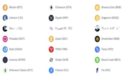 jiaoti淘宝下架的冷钱包：你需要知道的事情/jiaoti  
冷钱包, 淘宝下架, 加密货币, 数字资产/guanjianci  

在当今数字货币和区块链技术飞速发展的时代，冷钱包作为一种安全存储加密货币的方式，受到了越来越多用户的关注。冷钱包是指不与互联网连接的钱包，其设计理念是为了保障用户资产的安全。然而，近年来，淘宝平台上部分冷钱包的下架引发了用户的热议。本文将对这个话题进行深入探讨，分析淘宝下架冷钱包的原因、影响及用户应如何应对。

一、什么是冷钱包？  
冷钱包指的是物理存储设备，包括硬件钱包（如Ledger、Trezor等）和纸钱包，它们不与互联网直接连接，因而可以有效防止黑客攻击和网络钓鱼。冷钱包主要用于存储用户的私钥，确保资产的安全性。  
相比热钱包（时刻在线并连接互联网的钱包），冷钱包提供了更强的安全防护措施，尤其适合长期持有大量数字资产的用户。冷钱包的原理与传统银行存款类似，用户使用密码进行保护，只有持有私钥的人才能对资产进行管理和交易。  

二、淘宝上冷钱包的下架原因  
1. 政策限制：随着加密货币市场的快速发展，全球范围内的政府和监管机构对数字资产的监管不断加强。淘宝作为一家大型电商平台，也在政策规范的引导下，对其上架产品进行审查和调整。冷钱包可能涉及的法律风险以及监管政策的变动，使得淘宝决定将相关产品下架。  
2. 安全隐患：随着不法分子在互联网中的活动加剧，冷钱包相关的安全问题也逐渐显现，特别是一些低质量产品可能无法保证用户资金的安全。为了保护消费者的权益，淘宝有必要对这类产品进行下架处理。  
3. 市场需求变化：加密货币市场的波动性极大，用户需求和市场供需关系也在不断变化。冷钱包的下架可能是为了响应市场的动态变化，调整存货和产品结构。  

三、淘宝下架冷钱包的影响  
1. 用户选择受限：淘宝作为一个大型电商平台，其产品种类丰富，用户可以方便地找到适合自己的冷钱包。冷钱包的下架将导致用户在选择存储方式时面临更少的选择，可能会转向其他平台或寻找线下产品。  
2. 安全性提升的可能性：冷钱包虽然被下架，但这也意味着那些安全性较低的产品不会再对消费者造成影响，间接促进了市场对高质量冷钱包的关注，推动安全产品在市场的占比。  
3. 价格波动：冷钱包的供应量减少，也可能导致价格的波动。部分高品质的冷钱包可能会因为市场供需关系而变得更加昂贵，用户需要做好价格上涨的心理准备。  

四、用户应该如何应对  
1. 了解冷钱包的替代品：用户可以寻找其他购买渠道，例如去一些专业的数字货币交易所或硬件钱包官网进行购买。同时，了解市场上各类冷钱包的特点与优劣势，以便做出更明智的选择。  
2. 加强安全意识：在购买冷钱包时，用户要提高警惕，选择官方渠道和知名品牌，避免购买到假冒伪劣产品。同时，定期更新钱包的安全设置，确保私钥的安全性。  
3. 多方比较：冷钱包的类型多样，用户可以通过市场调查了解不同品牌和产品的口碑及评价，确保选择真正适合自己的冷钱包。  

相关问题解答  

1. 冷钱包和热钱包的区别是什么？  
冷钱包与热钱包之间有着显著的区别。热钱包是指在线钱包，通常由交易所或在线服务提供商提供，便于用户随时随地进行加密货币交易。相对来说，热钱包的安全性较低，因为它们常常面临网络攻击和黑客入侵的风险。它们适合短期存储和频繁交易的用户。  
而冷钱包则是离线存储的设备，不与互联网直接连接。因为其安全性更高，冷钱包常被长期持有者使用，尤其是那些持有大量数字资产的用户。虽然冷钱包使用不够方便，且无法实时交易，但其安全性使得许多投资者宁愿将资产存储在冷钱包中，避免在线风险。  

2. 如何选择合适的冷钱包？  
选择合适的冷钱包时，用户应该考虑以下几个因素：首先是品牌和口碑，选择市场上知名度较高的品牌往往更有保障；其次是安全性，不同的冷钱包在安全技术上有所不同，用户应尽可能选择提供多重认证以及其他安全保护措施的产品；最后是兼容性，不同的冷钱包可能支持不同的加密货币，用户应先确认自己需要存储的资产类型，再作决定。  

3. 冷钱包的使用方法是什么？  
冷钱包的使用方法通常包括几个步骤：首先，用户需要购买冷钱包设备并进行初始化，通常需要设定一个强密码；其次，用户需要通过冷钱包的界面生成自己的私钥和公钥，并进行备份；最后，当用户需要转账时，可以通过冷钱包生成交易信息，将其上传至网络进行确认。整个过程需要确保客户端和网络的安全，避免数据泄露。  

4. 冷钱包是否绝对安全？  
尽管冷钱包大大提高了数字资产的安全性，但它也不是绝对安全的。其安全性依赖于用户的操作，如果用户不谨慎地保存私钥、备份和密码，或者购买了低质量的冷钱包产品，可能会导致资产损失。因此，用户仍需要遵守最佳实践，确保安全使用冷钱包。  

5. 淘宝冷钱包下架是否会影响整个市场？  
淘宝冷钱包的下架对整个市场的影响主要表现在用户心理和市场供需两方面。一方面，它可能使某些用户对市场的信心受到打击，认为市场环境不稳定；另一方面，也可能要求其他平台和品牌更加注重产品质量与安全性，提高市场的整体水平。整体来说，市场在变化，但随着用户的成熟和监管的完善，可能反而推动冷钱包的技术进步和用户安全意识的增强。  

总之，冷钱包上下架带来了不小的变化，但同时也推动了数字资产存储市场的健康发展。用户在此过程中需积极寻找替代方案，提高安全意识，以保障自身资产的安全。  