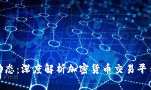 Bitmart最新动态：深度解析加密货币交易平台的发展与未来