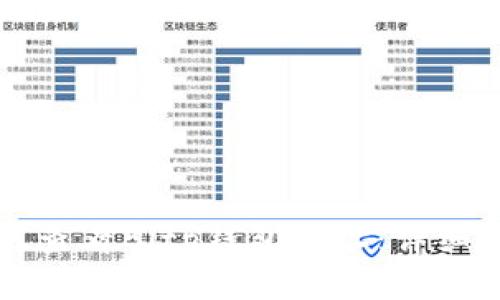 如何查看Bitp钱包地址：详细指南