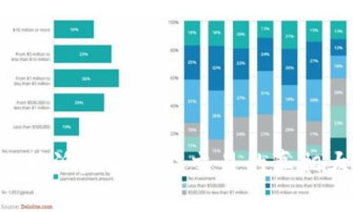 关于B特派是否还能交易的真相大揭秘