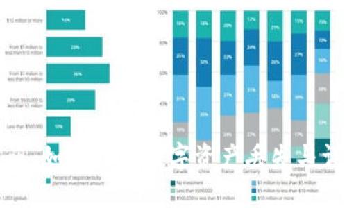 库神钱包被盗：如何防止数字资产丢失与详细应对措施