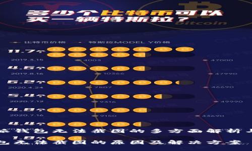 关于比特派钱包无法截图的多方面解析与解决方案

比特派钱包无法截图的原因及解决方案