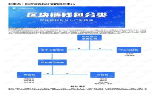 如何将以太币安全交易到手机：完整指南
