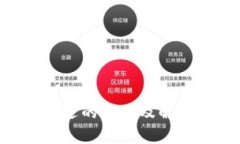 BitKeep闪退的原因及解决方