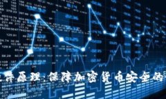 冷钱包硬件原理：保障加