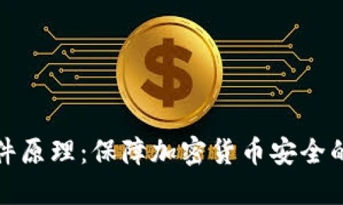 冷钱包硬件原理：保障加密货币安全的最佳选择