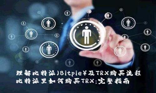 理解比特派（Bitpie）及TRX购买流程
比特派里如何购买TRX：完整指南