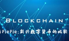 BitP与PiePie：新兴数字货币