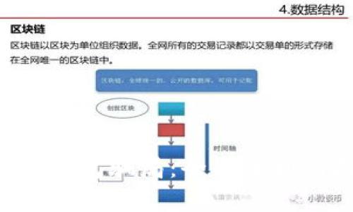 揭露B特派钱包骗局：全面分析与防范指南