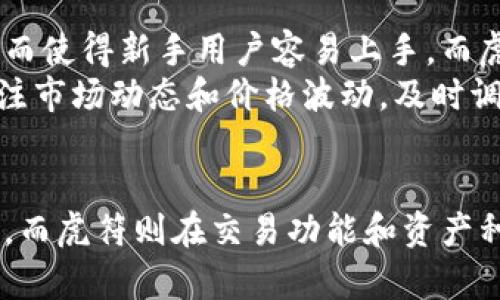    比特派 vs 虎符：数字资产管理的对决  / 

 guanjianci  比特派, 虎符, 数字资产管理, 加密货币钱包  /guanjianci 

 引言 
 随着数字货币的快速发展，越来越多的人开始关注如何安全、便捷地管理和交易他们的数字资产。在众多的数字资产管理工具中，“比特派”和“虎符”是两款备受瞩目的产品。它们各自的功能、特点以及用户体验都存在一定的差异，适合不同需求的用户。因此，在选择合适的数字资产管理工具时，了解这两款产品的优缺点就显得尤为重要。 

 比特派简介 
 比特派（Bitpie）是一款便捷的加密货币钱包，旨在为用户提供安全、简单和快速的数字资产管理体验。比特派支持多种数字货币，包括比特币、以太坊等主流加密货币，并且还提供了去中心化交易所（DEX）功能，允许用户在钱包中直接进行资产交易。 
 比特派的用户界面设计简洁，功能布局清晰，易于上手。此外，它还提供了多重签名、冷钱包存储等安全机制，为用户的资产提供了强有力的安全保障。比特派还具有利于用户隐私的特性，交易数据不易被追踪，从而降低了用户信息泄露的风险。 

 虎符简介 
 虎符（Hoo）是一款综合性的数字资产交易平台，除了数字钱包功能之外，还包括了多种交易对、杠杆交易、期货交易等多种交易模式，深受资深投资者的喜爱。虎符不仅支持常见的加密货币交易，也提供了多种新兴币种的交易平台，为用户的投资组合提供了更多的选择。 
 虎符还集成了丰富的社交功能，用户可以在平台上与其他投资者互动、分享投资经验。此外，虎符还定期推出各种优惠活动和奖励计划，以吸引更多用户的参与，这在一定程度上增加了其平台的活跃度。 

 比特派与虎符的比较 
 在分析这两款数字资产管理工具的时候，我们需要从多个维度进行比较，包括安全性、用户体验、交易功能和支持的数字资产种类等。 

h4 安全性比较 /h4
 安全性是数字资产管理中最为重要的一个方面。比特派支持多种安全机制，包括复杂的密码保护、双重认证和冷钱包存储，这些设计极大降低了用户资产被盗的风险。同时，比特派的钱包私钥是由用户自己掌控，用户可以将私钥备份到离线环境中，确保资产的安全。 
 虎符在安全性方面也采取了多项措施，包括但不限于SSL加密、资产隔离存储和多层防护策略。然而，由于虎符是一个线上交易平台，其风险相对较高，平台的安全性很大程度上取决于系统的安全性和管理。尽管虎符也提供了双重身份验证等功能，但用户还是需要对自己的交易环境进行额外的审慎和监管。 

h4 用户体验比较 /h4
 比特派的界面设计注重用户体验，操作简单直观，适合初学者及普通用户。用户可以轻松找到所需功能，进行资产管理和交易。比特派的使用过程流畅，响应速度快，体验极佳。并且，无需繁杂的注册流程，用户只需下载APP并创建钱包，便可快速上手。 
 虎符的界面相对复杂一些，因为它提供了更多的功能和选项，适合对数字资产交易有一定了解的用户。虽然功能丰富，但对于新手来说，操作上可能会有一定的学习曲线。用户需要花一些时间去熟悉平台不同功能的用法。 

h4 交易功能比较 /h4
 在交易功能方面，比特派的去中心化交易功能使得用户可以在钱包中直接进行交易，不需要将资产转移到交易所。相比之下，虎符作为一个集中式交易平台，提供了更多的交易对和高级的交易工具，包括杠杆和期货交易等，适合更有经验的投资者。 
 虎符还提供了很多实用的辅助工具和数据分析功能，帮助用户更好地分析市场走势和制定交易策略。但由于其复杂性，也要求用户具备一定的市场判断力和技术分析能力。 

h4 支持的数字资产种类比较 /h4
 在支持的数字资产种类上，比特派主要集中在主流数字货币，虽然在数量上可能不及虎符丰富，但其稳定性和安全性是很多用户选择它的理由之一。而虎符支持的数字资产种类较多，包括许多新兴币种，在追求投资多样性的用户中显得具有优势。 
 不过，持有较多不同币种的用户需要关注安全性和管理的复杂性，同时也要防范新兴币种的投资风险。 

 常见问题解答 

 问题1: 比特派和虎符的交易手续费如何？ 
 交易手续费是数字资产交易中一个重要的考量因素。比特派的手续费主要取决于用户进行的交易类型，通常在去中心化的模式下交易费用会较低。此外，比特派还不对钱包内的转账收取费用，使得用户在管理自己的数字资产时可以更加灵活。 
 相对而言，虎符的交易手续费则根据用户的VIP等级而有所不同，VIP等级越高，手续费相对较低。同时，虎符会不定期推出优惠活动，降低交易成本。因此，在选择交易平台的时候，用户可以结合自己的交易频率和金额来评估最终的成本。总体来看，虎符在交易手续费方面可能会稍有优势，但用户仍需关注不同交易的具体费用。 

 问题2: 比特派和虎符支持的数字资产种类有什么不同？ 
 比特派主要集中在一些主流的加密货币上，如比特币、以太坊等，而虎符则支持的数字资产种类相对丰富，包括众多新兴币种和交易对。这意味着如果您是一个追求多样化投资的用户，虎符会是一个更好的选择。而对于初学者或者注重安全和可靠性的用户，比特派则更具吸引力。 
 此外，虎符还会定期上线新的币种和交易对，这种快速更新的能力使得其能够吸引更多的用户参与其中。相应地，用户需要更加关注新兴币种的波动和风险，确保投资组合的稳定性。 

 问题3: 如何选择适合自己的数字资产管理工具？ 
 选择数字资产管理工具应从几个方面来考量，包括安全性、用户体验、功能需求和支持的资产种类等。如果您是一名初学者，建议选择易于上手且安全性较高的工具，如比特派。而对于有一定交易经验、需要更复杂功能的用户，虎符将是一个更适合的选择。 
 另外，也可以根据自己的投资偏好来决定，比如如果偏向于短期交易和市场分析，虎符会更合适；如果希望长时间持有和低频交易，比特派会更安全。此外，建议用户提升自己的数字资产管理知识，了解每种工具的优缺点，从而做出更理性的决策。 

 问题4: 比特派和虎符的安全性各自有哪些保障？ 
 比特派致力于为用户提供极高的安全性，采用多重验证、冷热钱包分离等多重保护手段，让用户可以放心存储自己的数字资产。用户的数据和私钥保护机制极为严格，用户可以选择在离线环境中备份私钥，大大降低风险。 
 虎符在安全性方面也提供多种方案，如SSL加密、防火墙保护和多重身份验证等，但由于其性质是线上集中式交易平台，风险可能会更高，因此用户需要更加注意自身信息和资产的保护。总的来说，在选择使用哪个平台时，用户应根据自己的需求和风险承受能力来做出选择。 

 问题5: 如何提高在比特派或虎符中的交易效率？ 
 提高交易效率可以通过多个手段来实现。首先，用户需要熟悉操作界面和功能设置，以便在进行交易时能够快速找到所需的选项。比特派因其简洁的设计而使得新手用户容易上手，而虎符则需要一定的学习时间去掌握其高级功能。 
 其次，用户可以通过参与平台的学习活动、阅读相关优质内容和社区交流等方式，以提高自己的市场分析能力，从而做出更明智的交易决策。此外，经常关注市场动态和价格波动，及时调整交易策略，也是提高交易效率的重要方面。最后，对于高频交易者，可以考虑选择一些高效的交易工具或机器人，以提升整个交易过程的速度和准确性。 

 结论 
 在比特派与虎符之间做出选择并不容易，最终选择哪款工具还需结合个人的需求和风险偏好。在安全性方面，比特派表现较为出色，适合注重安全的用户，而虎符则在交易功能和资产种类上更为全面，适合有一定投资经验的用户。希望本篇文章对您在选择数字资产管理工具时有所帮助。 